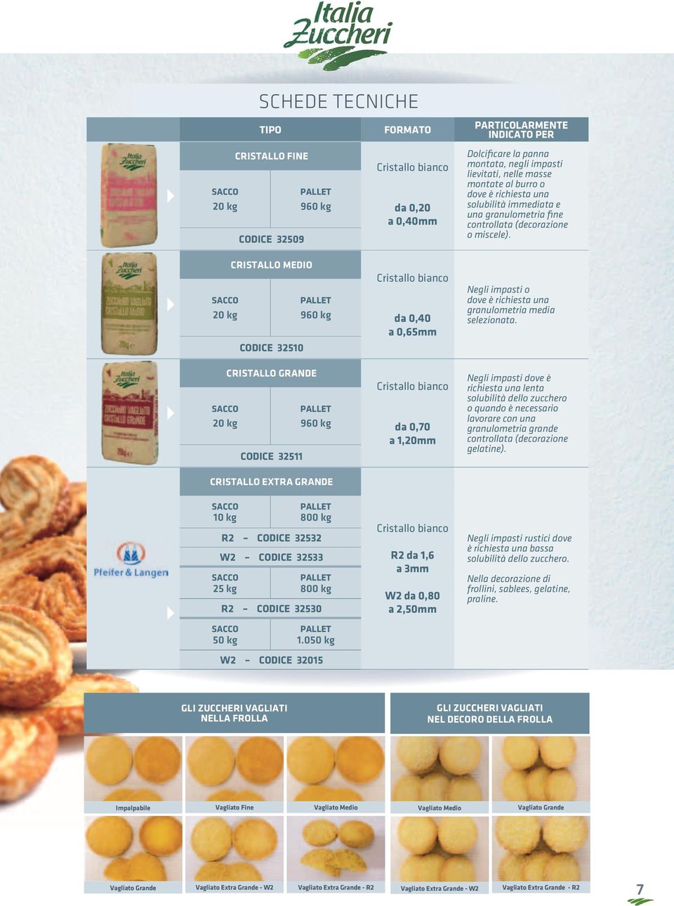 20 kg 20 kg Cristallo MEDIO CODICE 32510 960 kg Cristallo GRANDE CODICE 32511 960 kg Cristallo EXTRA GRANDE 10 kg 800 kg R2 CODICE 32532 W2 CODICE 32533 25 kg 800 kg R2 CODICE 32530 50 kg 1.