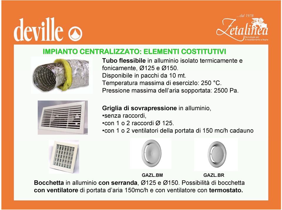 Griglia di sovrapressione in alluminio, senza raccordi, con 1 o 2 raccordi Ø 125.