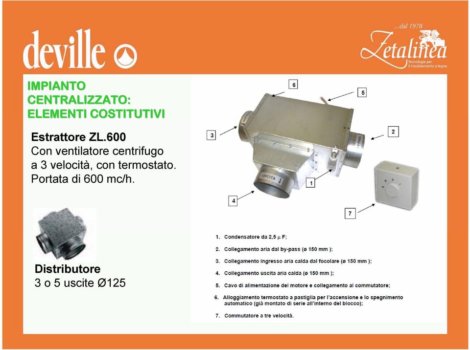 600 Con ventilatore centrifugo a 3