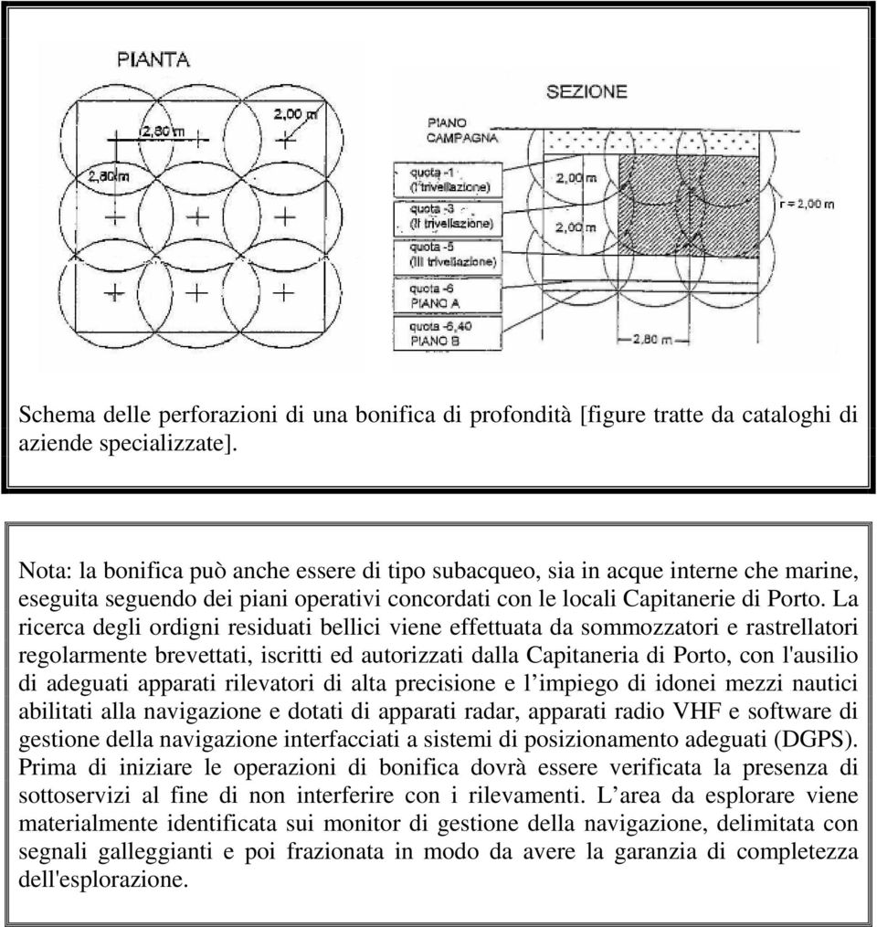 La ricerca degli ordigni residuati bellici viene effettuata da sommozzatori e rastrellatori regolarmente brevettati, iscritti ed autorizzati dalla Capitaneria di Porto, con l'ausilio di adeguati