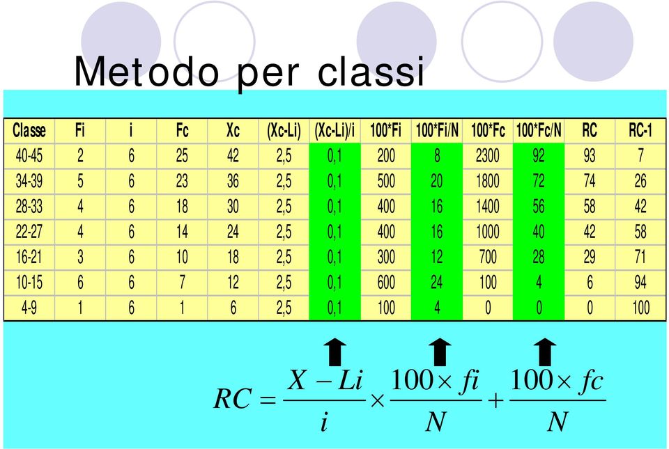 16 1400 56 58 42 22-27 4 6 14 24 2,5 0,1 400 16 1000 40 42 58 16-21 3 6 10 18 2,5 0,1 300 12 700 28 29 71