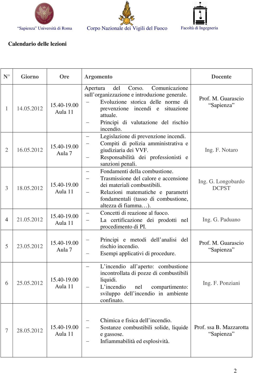 Legislazione di prevenzione incendi. Compiti di polizia amministrativa e giudiziaria dei VVF. Responsabilità dei professionisti e sanzioni penali. Fondamenti della combustione.