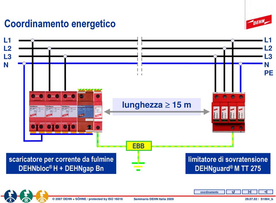 fulmine DEHNbloc H + DEHNgap Bn limitatore di