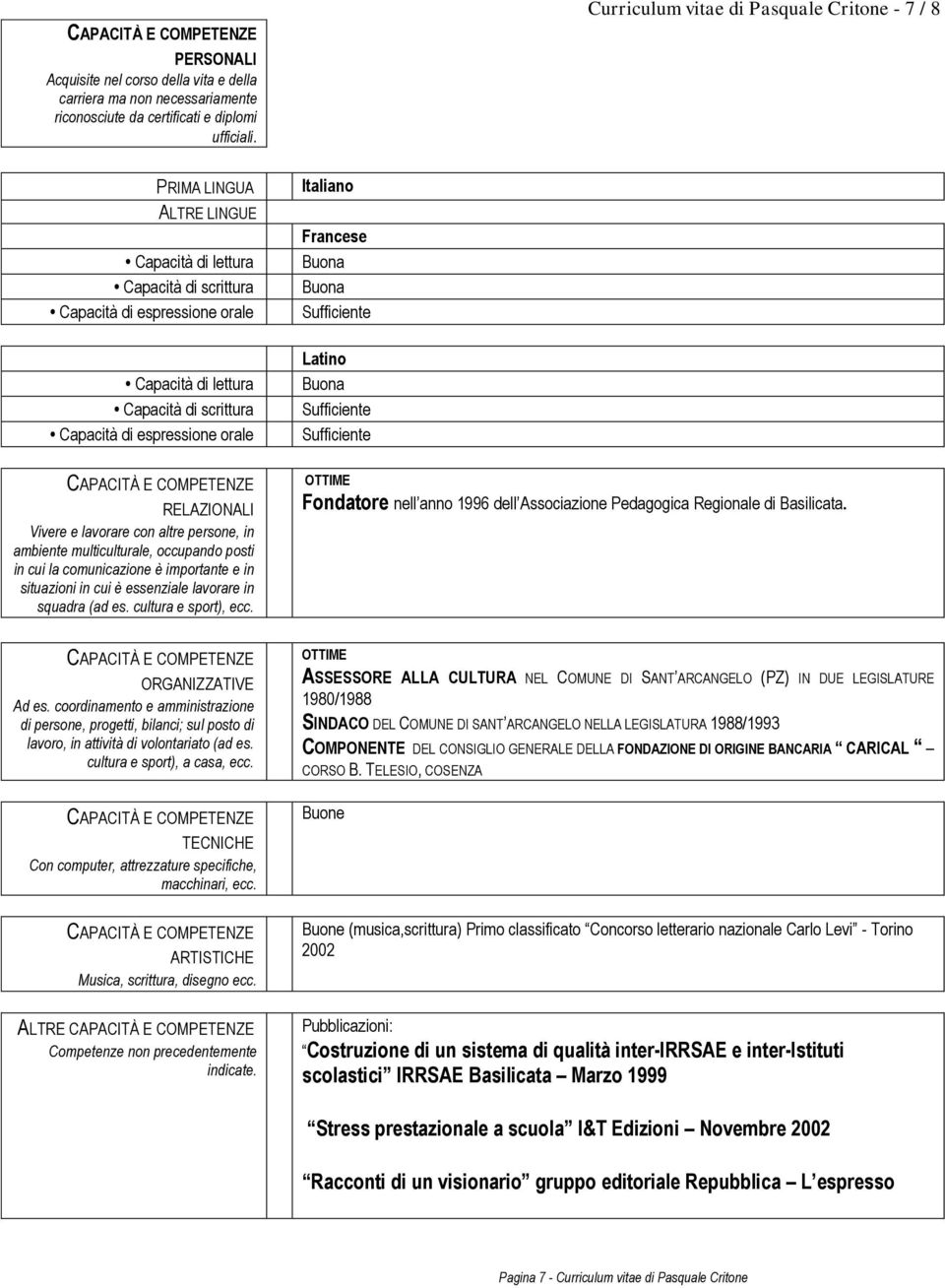 espressione orale CAPACITÀ E COMPETENZE RELAZIONALI Vivere e lavorare con altre persone, in ambiente multiculturale, occupando posti in cui la comunicazione è importante e in situazioni in cui è