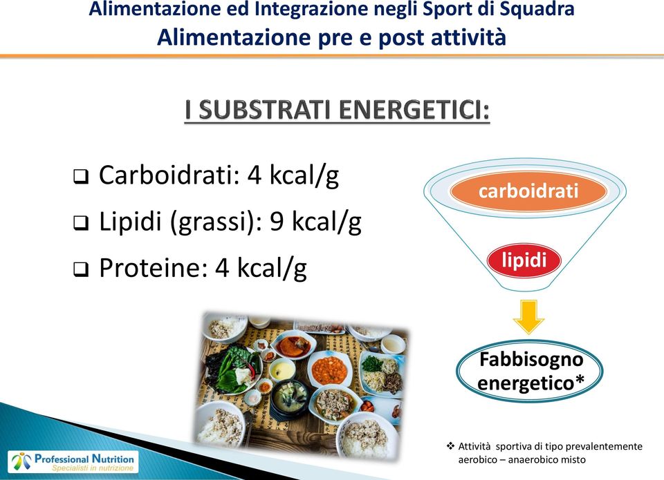 carboidrati lipidi Fabbisogno energetico* Attività
