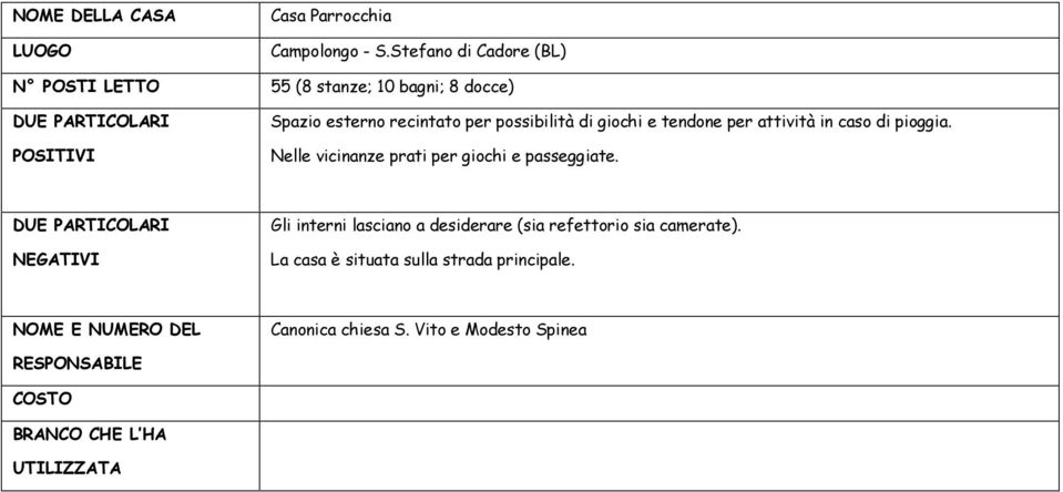 per possibilità di giochi e tendone per attività in caso di pioggia.