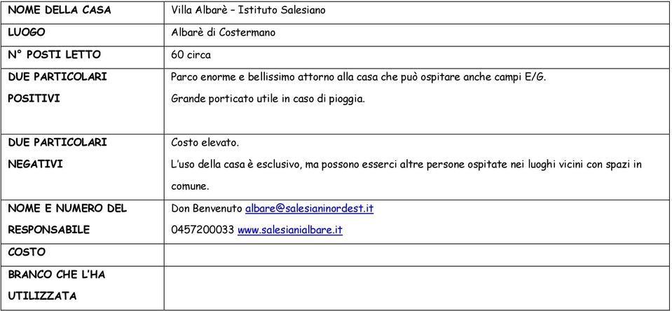 Grande porticato utile in caso di pioggia. Costo elevato.