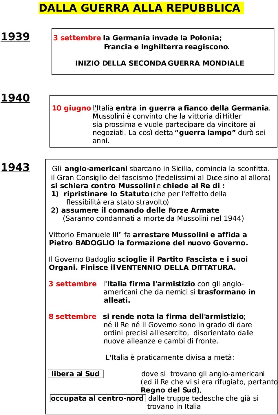 Mussolini è convinto che la vittoria di Hitler sia prossima e vuole partecipare da vincitore ai negoziati. La così detta guerra lampo durò sei anni.