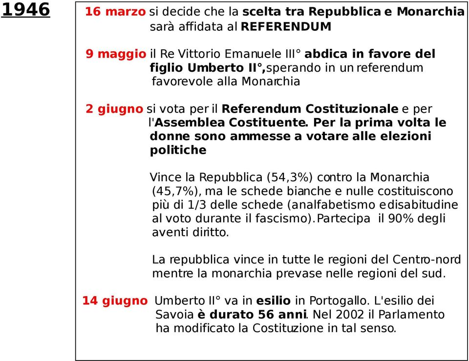 Per la prima volta le donne sono ammesse a votare alle elezioni politiche Vince la Repubblica (54,3%) contro la Monarchia (45,7%), ma le schede bianche e nulle costituiscono più di 1/3 delle schede