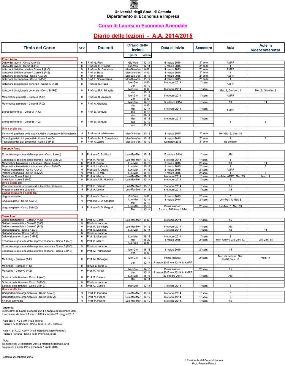 1 Istituzioni di economia - Corso A (A-O) Prof. F. Reito - 15-17 4 marzo 2015 2 sem. Istituzioni di economia - Corso B (P-Z) Prof. L. Bonaventura - 15-17 4 marzo 2015 2 sem.