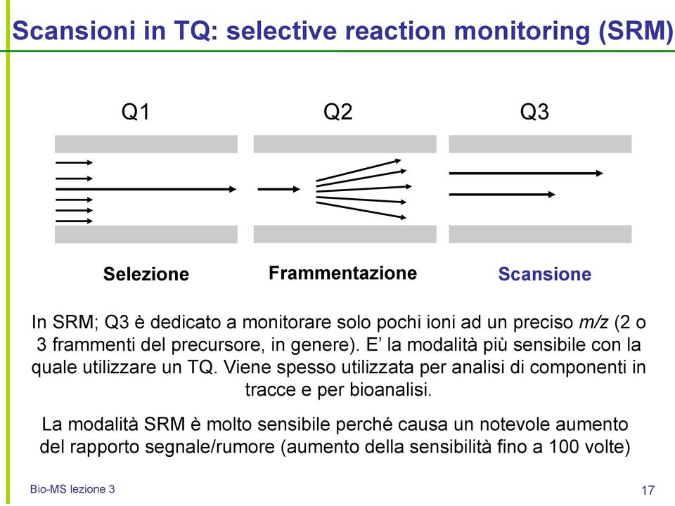 E la modalità più sensibile con la quale utilizzare un TQ.