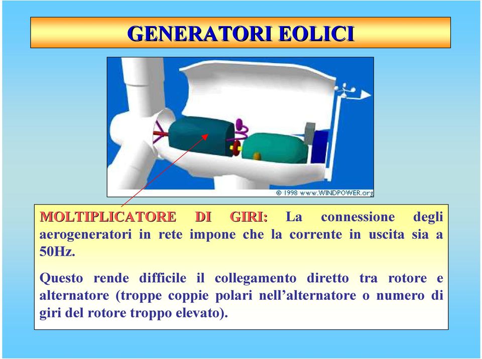 Questo rende difficile il collegamento diretto tra rotore e