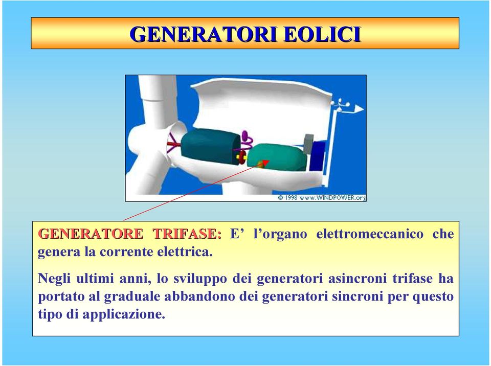 Negli ultimi anni, lo sviluppo dei generatori asincroni