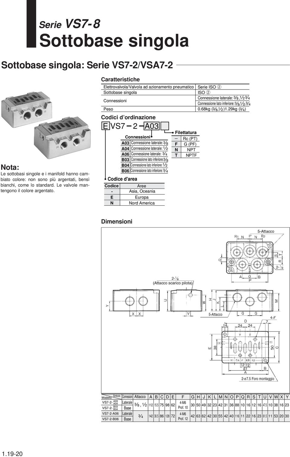 Caratteristiche lettrovalvola/valvola ad azionamento pneumatico Sottobase singola Connessioni Peso Codici d ordinazione VS7 A03 Connessioni A03 Connessione laterale: 3 8 A04 Connessione laterale: 1