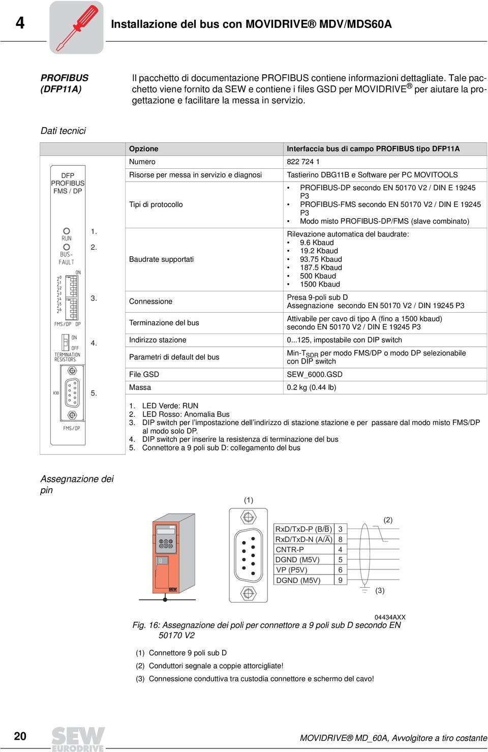 .... Opzione Interfaccia bus di campo PROFIBUS tipo DFPA Numero 8 7 Risorse per messa in servizio e diagnosi Tastierino DBGB e Software per PC MOVITOOLS Tipi di protocollo Baudrate supportati