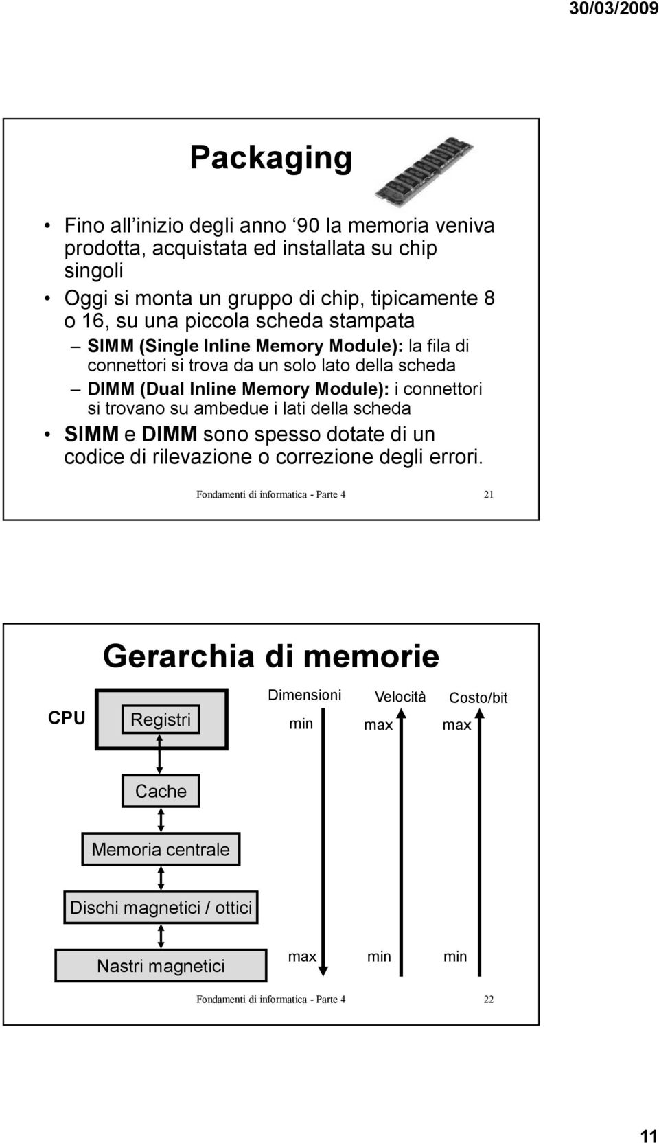 trovano su ambedue i lati della scheda SIMM e DIMM sono spesso dotate di un codice di rilevazione o correzione degli errori.