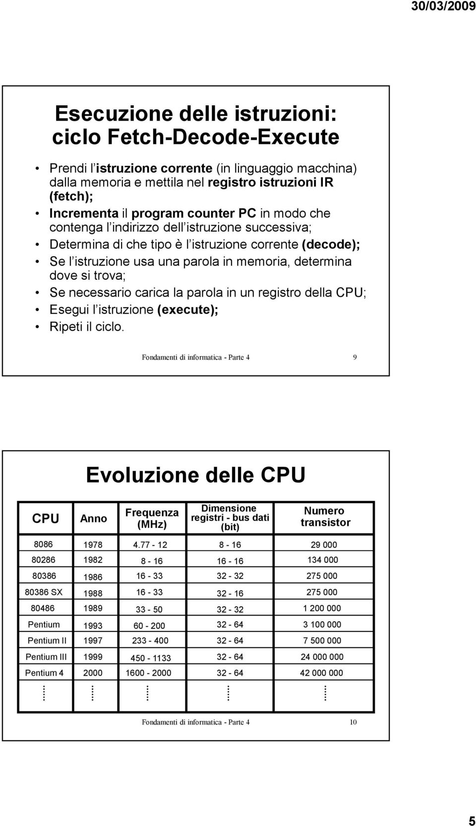 necessario carica la parola in un registro della CPU; Esegui l istruzione (execute); Ripeti il ciclo.