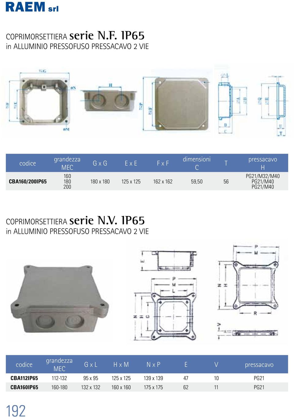 180 125 x 125 162 x 162 59,50 56 T pressacavo H PG21/M32/M40 PG21/M40 PG21/M40 COPRIMORSETTIERA serie N.V.