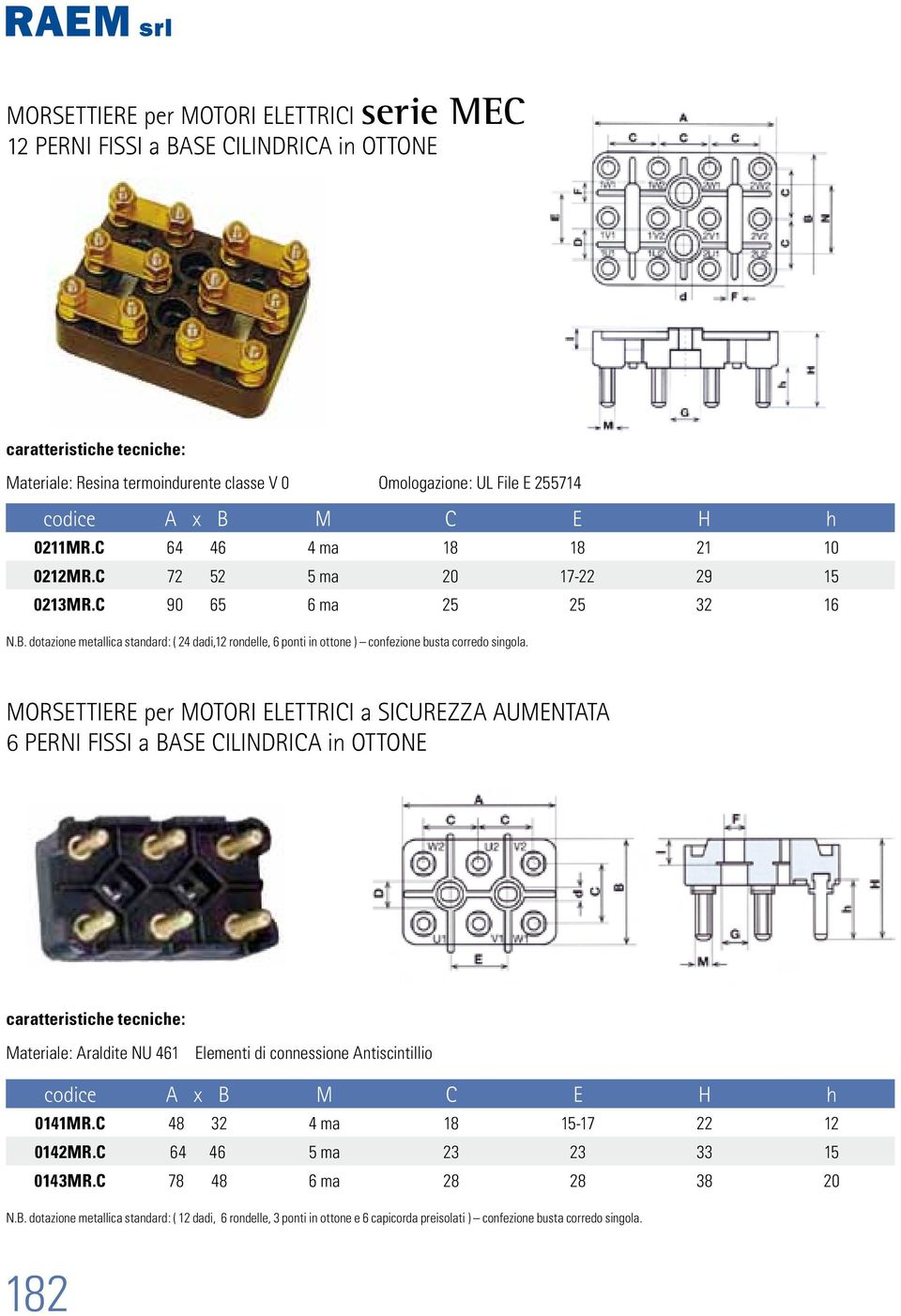 dotazione metallica standard: ( 24 dadi,12 rondelle, 6 ponti in ottone ) confezione busta corredo singola.