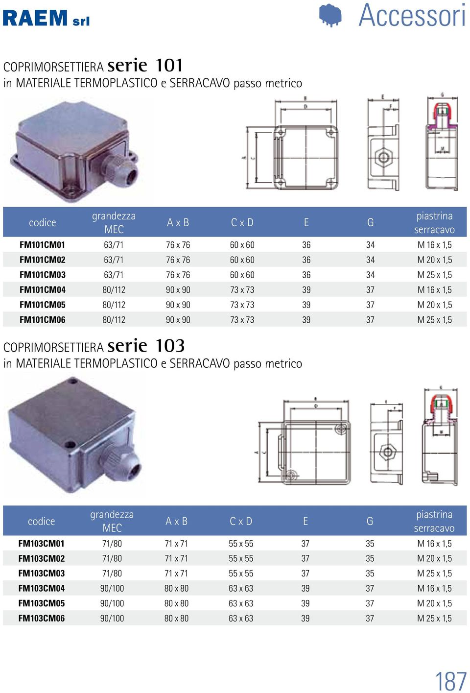 73 x 73 39 37 M 25 x 1,5 COPRIMORSETTIERA serie 103 in MATERIALE TERMOPLASTICO e SERRACAVO passo metrico A x B C x D E G piastrina serracavo FM103CM01 71/80 71 x 71 55 x 55 37 35 M 16 x 1,5 FM103CM02