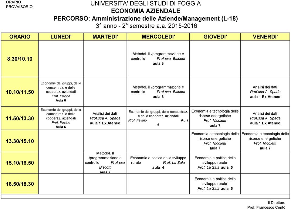 e delle cooperaz. aziendali Prof. Favino Aula 6 Economia e tecnologia delle risorse energetiche Prof. Nicoletti aula 1 Ex Ateneo Metodol. II /programmazione e controllo Prof.