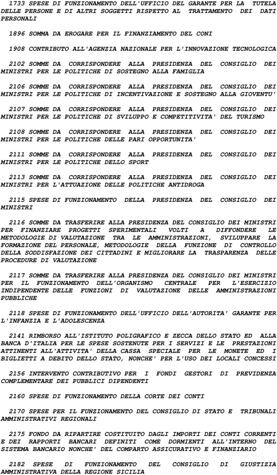 CORRISPONDERE ALLA PRESIDENZA DEL CONSIGLIO DEI MINISTRI PER LE POLITICHE DI INCENTIVAZIONE E SOSTEGNO ALLA GIOVENTU' 2107 SOMME DA CORRISPONDERE ALLA PRESIDENZA DEL CONSIGLIO DEI MINISTRI PER LE