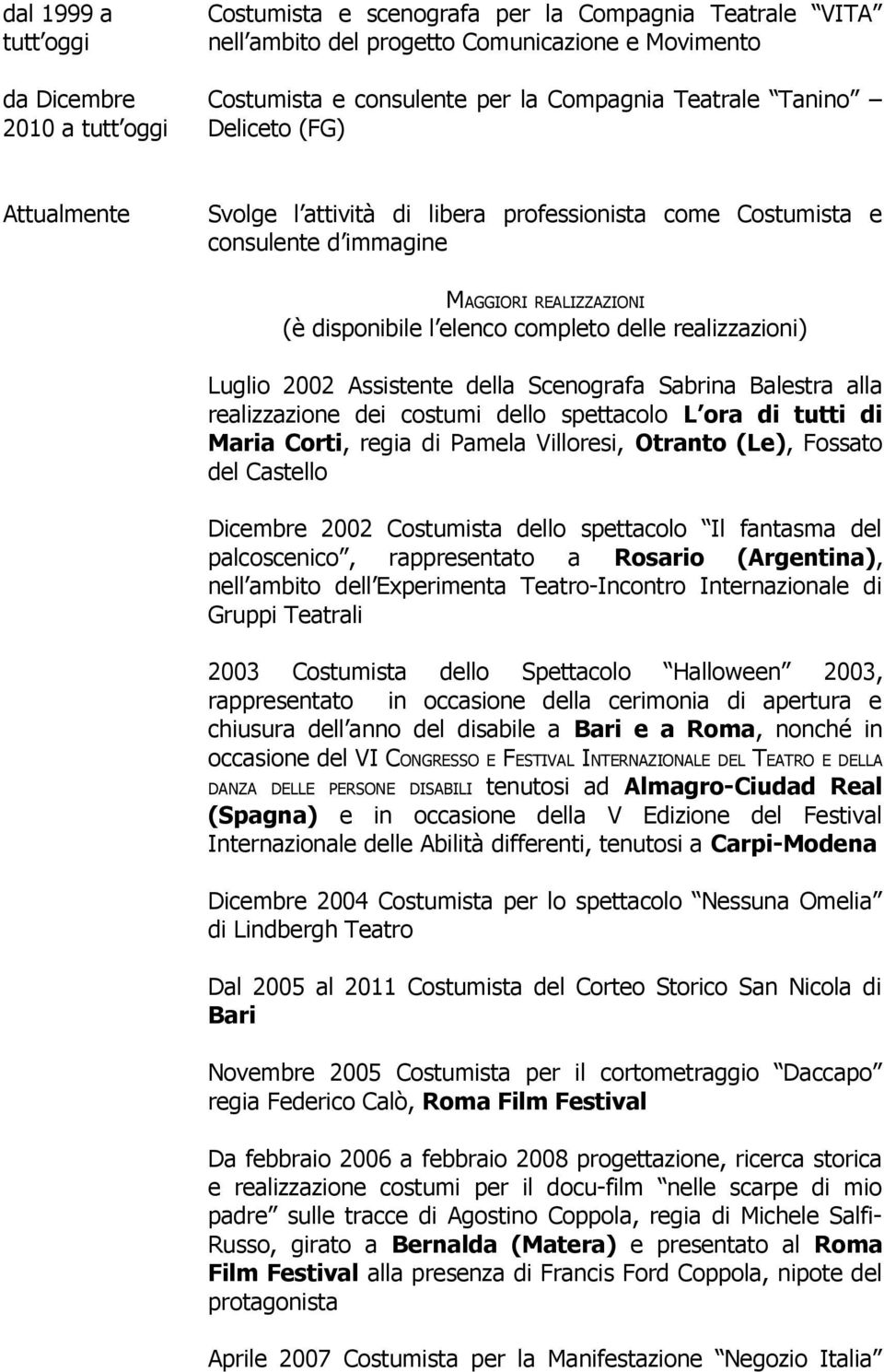 realizzazioni) Luglio 2002 Assistente della Scenografa Sabrina Balestra alla realizzazione dei costumi dello spettacolo L ora di tutti di Maria Corti, regia di Pamela Villoresi, Otranto (Le), Fossato