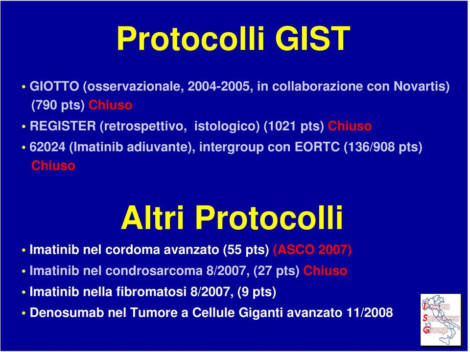 Chiuso Altri Protocolli Imatinib nel cordoma avanzato (55 pts) (ASCO 2007) Imatinib nel condrosarcoma 8/2007,