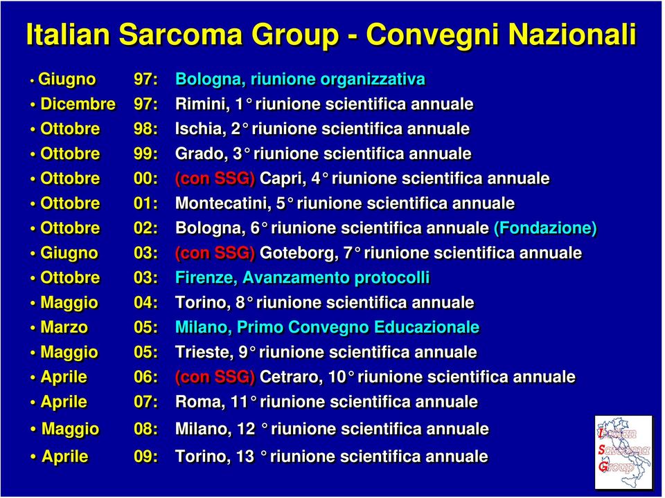 annuale (Fondazione) Giugno 03: (con SSG) Goteborg, 7 riunione scientifica annuale Ottobre 03: Firenze, Avanzamento protocolli Maggio 04: Torino, 8 riunione scientifica annuale Marzo 05: Milano,