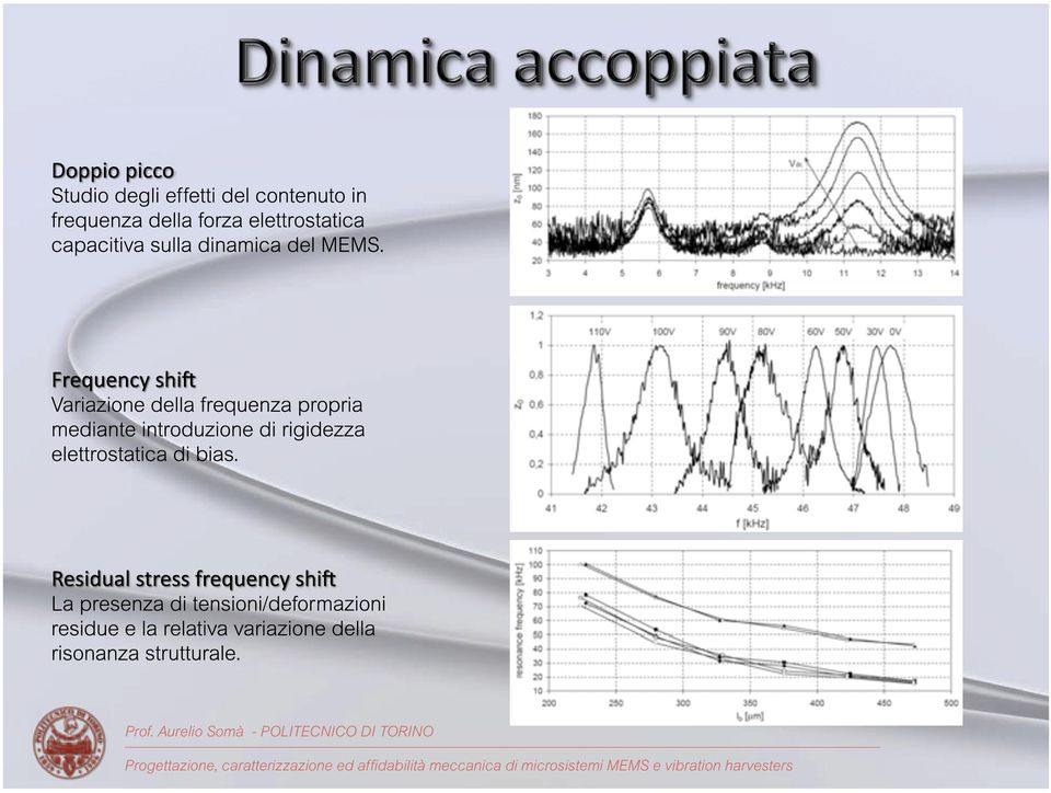 affidabilità meccanica di