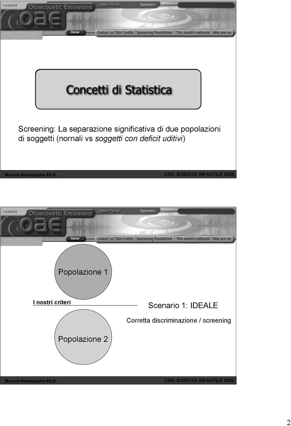 soggetti con deficit uditivi) Popolazione 1 I nostri