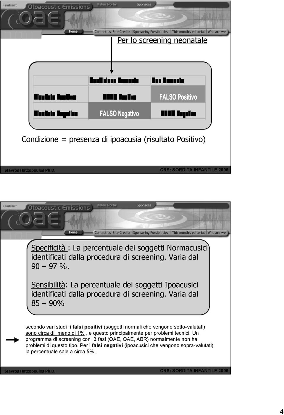 Varia dal 85 90% secondo vari studi i falsi positivi (soggetti normali che vengono sotto-valutati) sono circa di meno di 1%, e questo principalmente per problemi