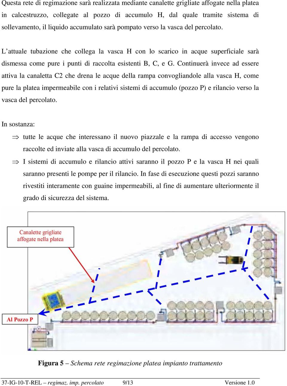 Continuerà invece ad essere attiva la canaletta C2 che drena le acque della rampa convogliandole alla vasca H, come pure la platea impermeabile con i relativi sistemi di accumulo (pozzo P) e rilancio