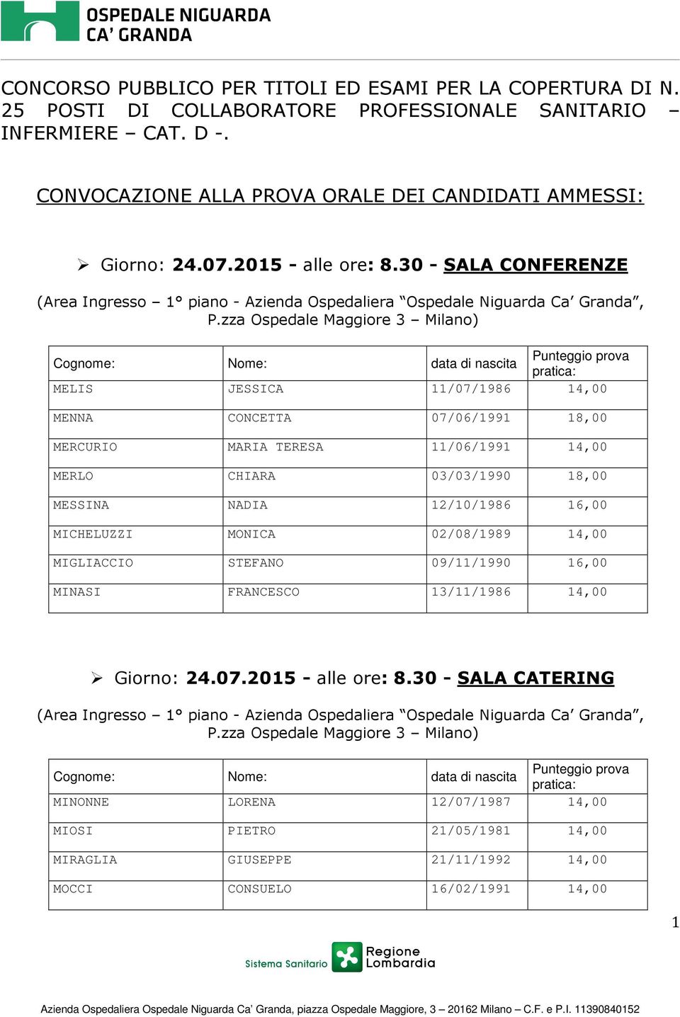 30 - SALA CONFERENZE MELIS JESSICA 11/07/1986 14,00 MENNA CONCETTA 07/06/1991 18,00 MERCURIO MARIA TERESA 11/06/1991 14,00 MERLO CHIARA 03/03/1990 18,00 MESSINA NADIA