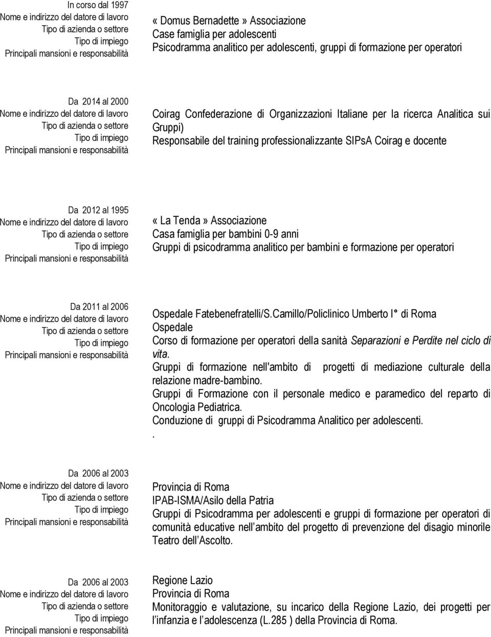 anni Gruppi di psicodramma analitico per bambini e formazione per operatori Da 2011 al 2006 Ospedale Fatebenefratelli/S.