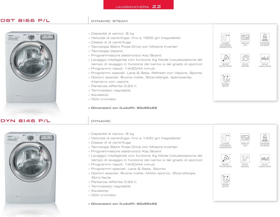 del tempo di lavaggio in funzione del carico e del grado di sporco)» Programmi rapidi: 14/30/44 minuti SILENT PULSE DRIVE CICLO VAPORE CICLO LANA & SETA» Programmi speciali: Lana & Seta, Refresh con