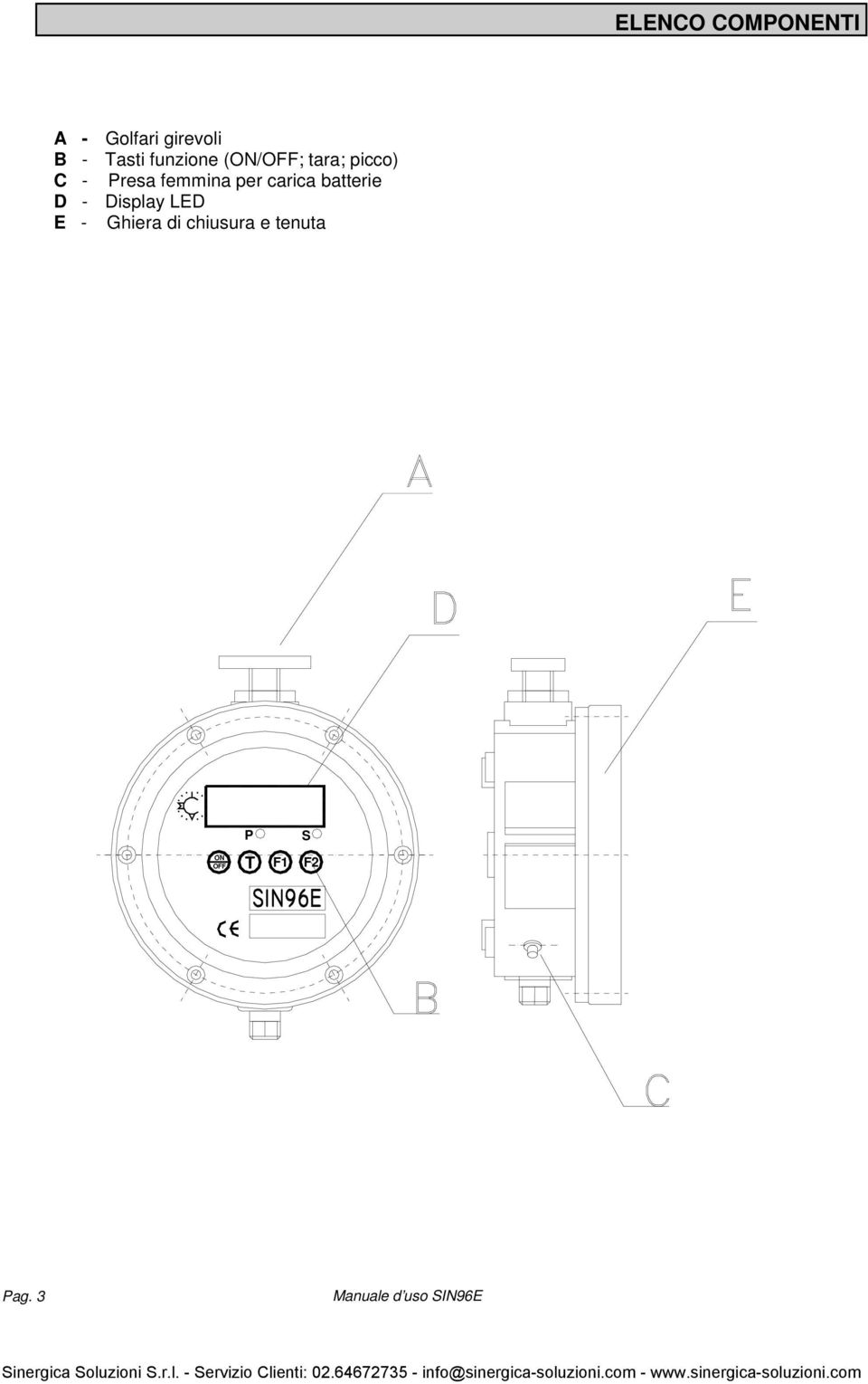 per carica batterie D - Display LED E - Ghiera di