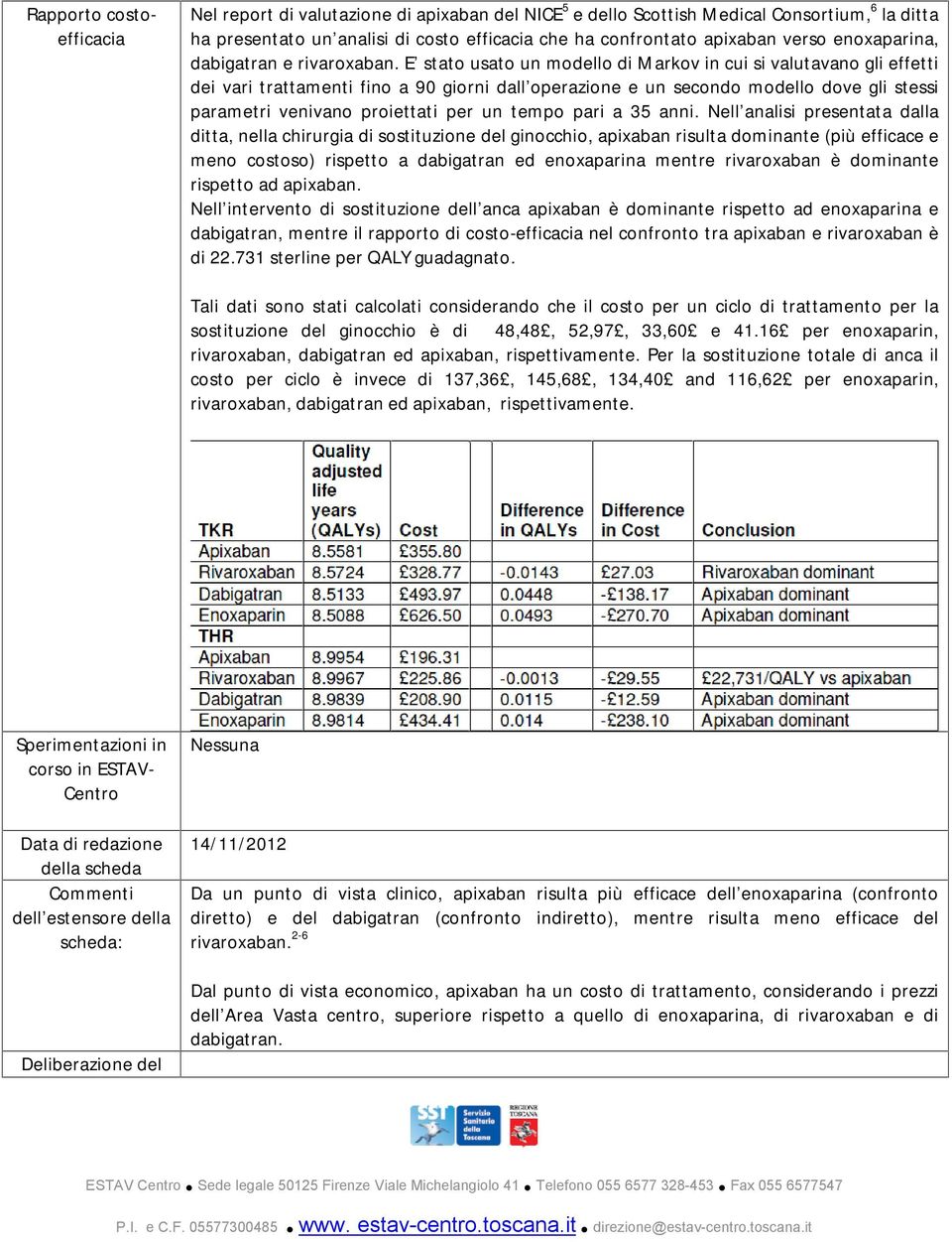 E stato usato un modello di Markov in cui si valutavano gli effetti dei vari trattamenti fino a 90 giorni dall operazione e un secondo modello dove gli stessi parametri venivano proiettati per un