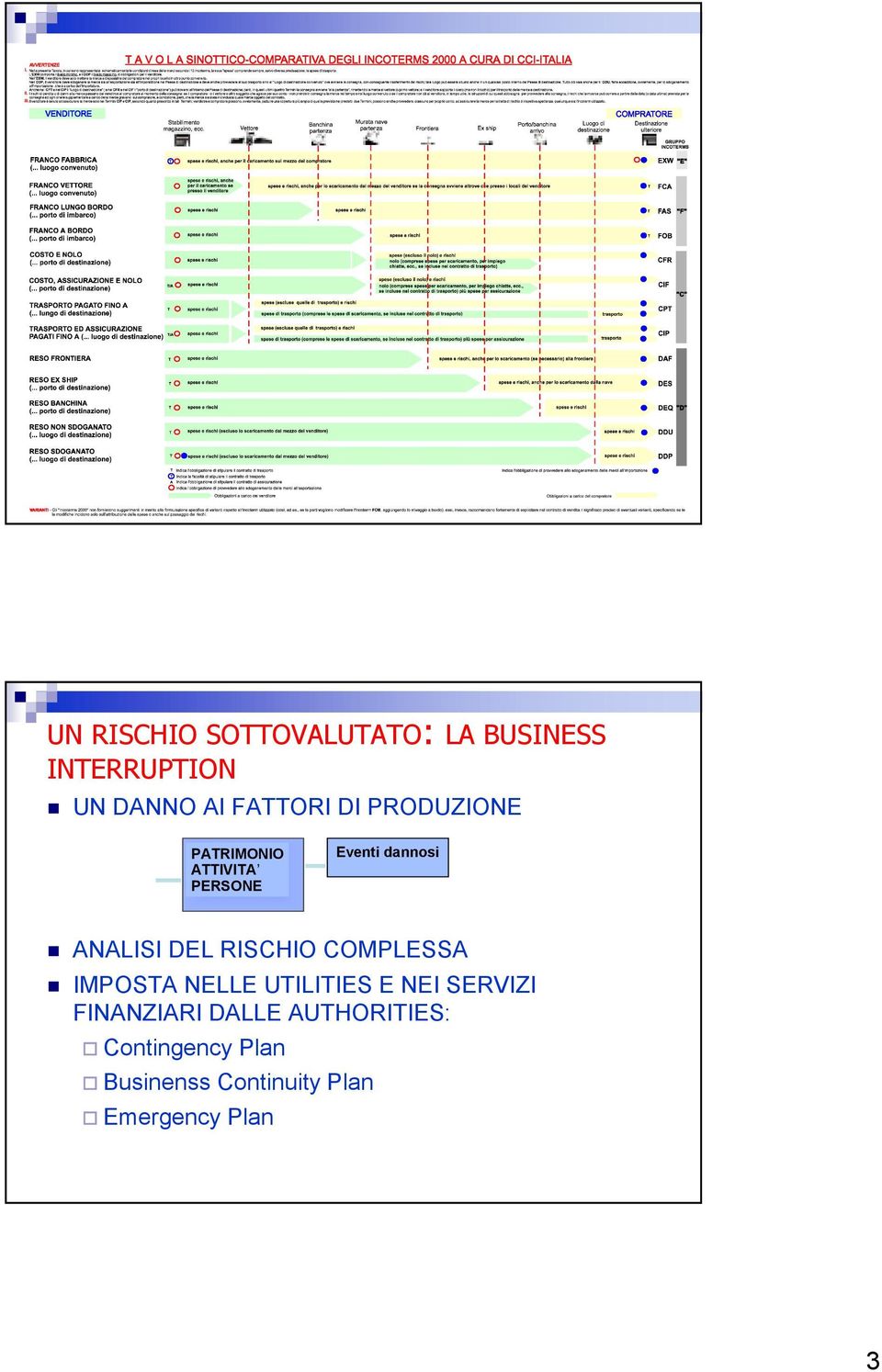 RISCHIO COMPLESSA IMPOSTA NELLE UTILITIES E NEI SERVIZI FINANZIARI