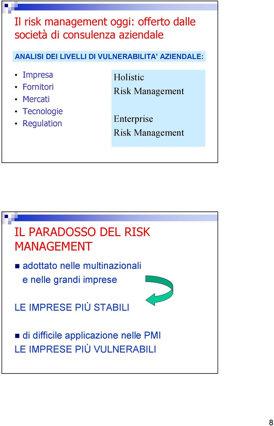 Enterprise Risk Management IL PARADOSSO DEL RISK MANAGEMENT adottato nelle multinazionali e nelle