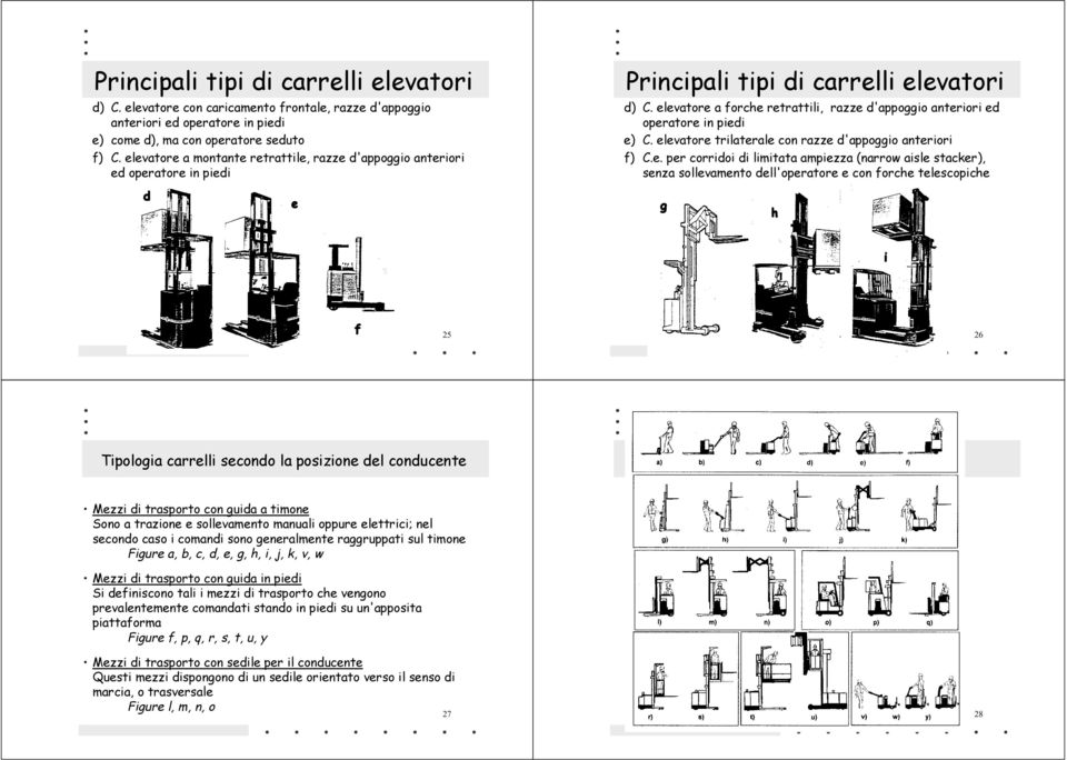 elevatore a forche retrattili, razze d'appoggio anteriori ed operatore in piedi e) C. elevatore trilaterale con razze d'appoggio anteriori f) C.e. per corridoi di limitata ampiezza (narrow aisle