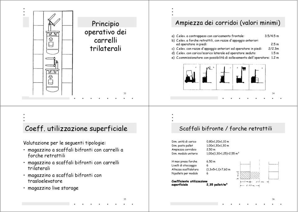 commissionatore con possibilità di sollevamento dell'operatore: 1.2 m 33 34 Coeff.