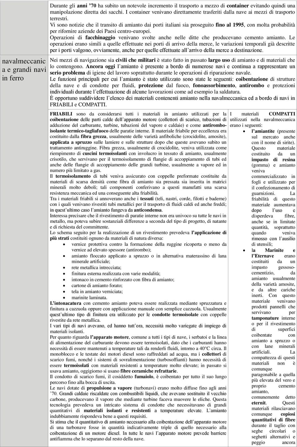 Vi sono notizie che il transito di amianto dai porti italiani sia proseguito fino al 1995, con molta probabilità per rifornire aziende dei Paesi centro-europei.