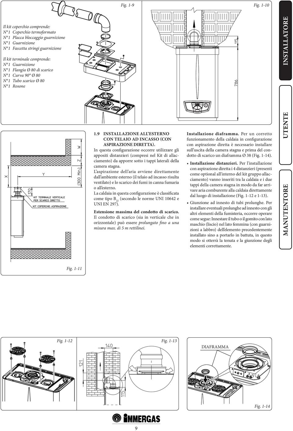 Ø 80 di scarico N 1 Curva 90 Ø 80 N 1 Tubo scarico Ø 80 N 1 Rosone INSTALLATORE 1.9 INSTALLAZIONE ALL ESTERNO CON TELAIO AD INCASSO (CON ASPIRAZIONE DIRETTA).