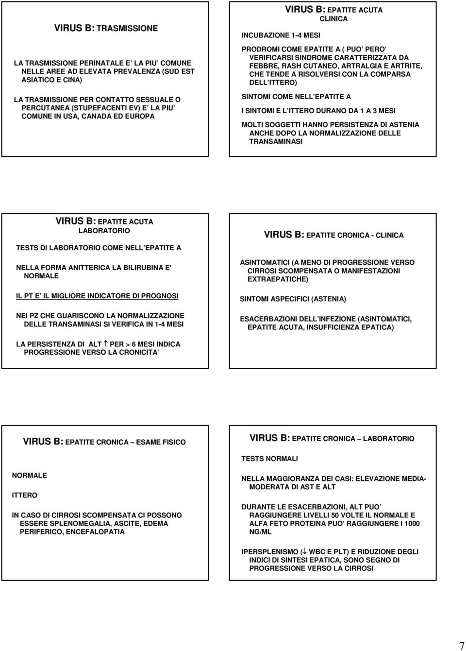 ARTRITE, CHE TENDE A RISOLVERSI CON LA COMPARSA DELL ITTERO) SINTOMI COME NELL EPATITE A I SINTOMI E L ITTERO DURANO DA 1 A 3 MESI MOLTI SOGGETTI HANNO PERSISTENZA DI ASTENIA ANCHE DOPO LA