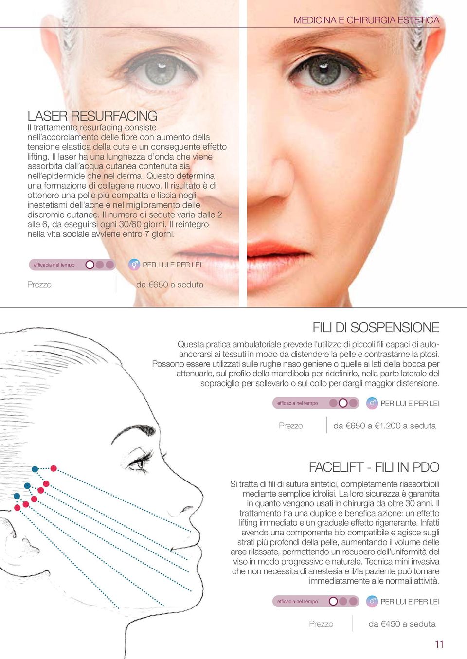 Il risultato è di ottenere una pelle più compatta e liscia negli inestetismi dell'acne e nel miglioramento delle discromie cutanee.