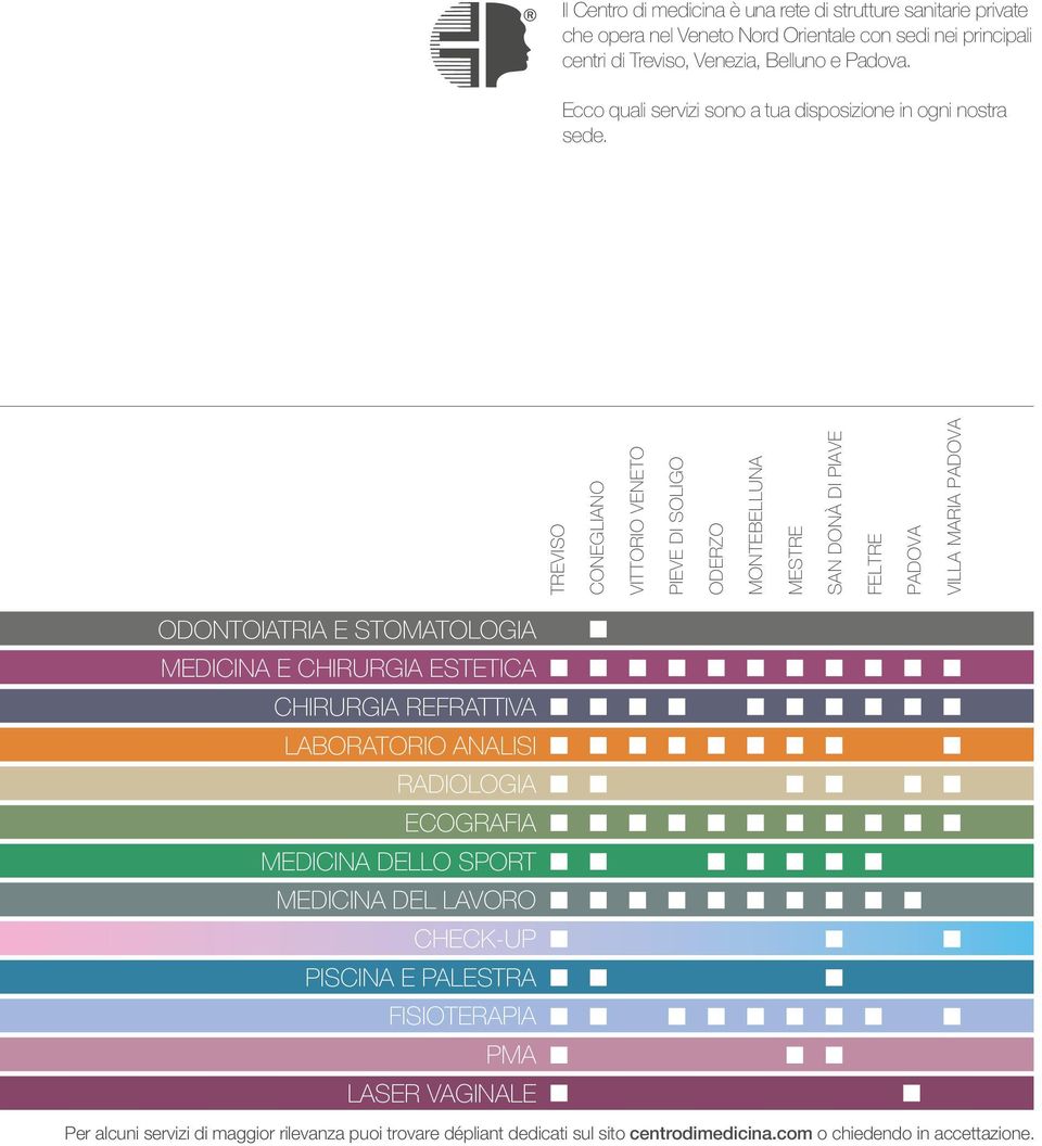 TREVISO CONEGLIANO VITTORIO VENETO PIEVE DI SOLIGO ODERZO MONTEBELLUNA MESTRE SAN DONÀ DI PIAVE FELTRE PADOVA VILLA MARIA PADOVA ODONTOIATRIA E STOMATOLOGIA MEDICINA E CHIRURGIA