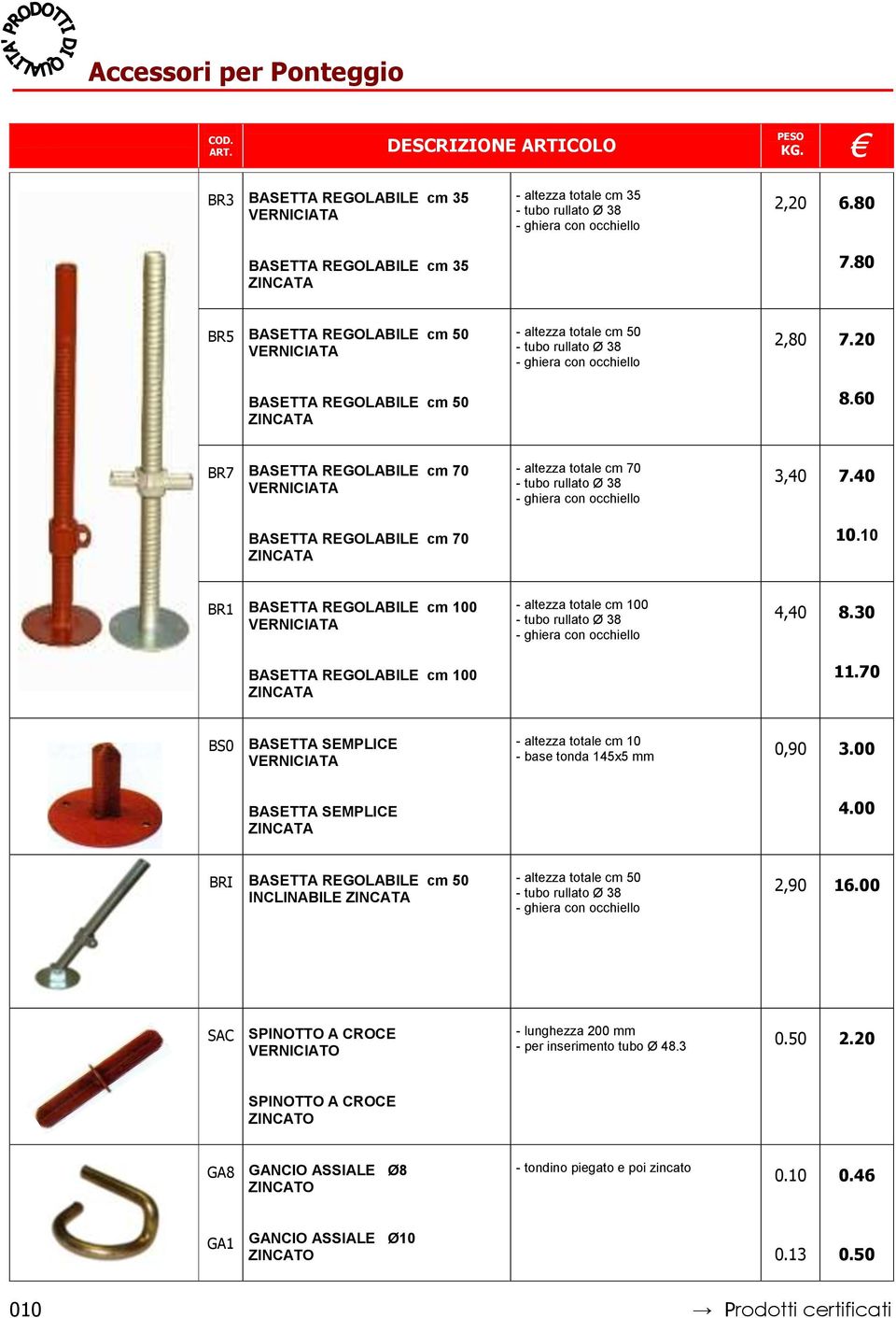 60 BR7 BASETTA REGOLABILE cm 70 VERNICIATA BASETTA REGOLABILE cm 70 ZINCATA - altezza totale cm 70 - tubo rullato Ø 38 - ghiera con occhiello 3,40 7.40 10.