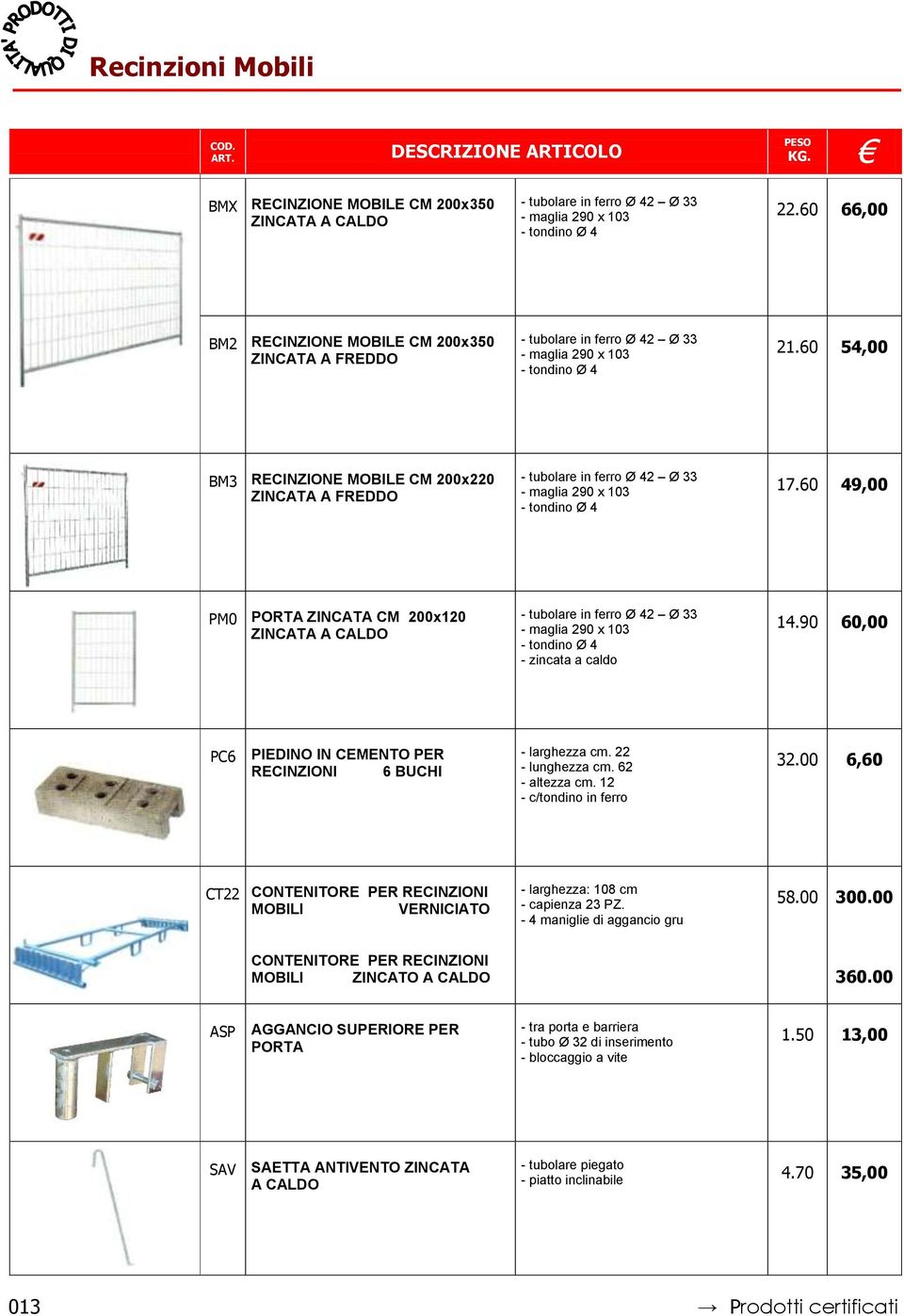 60 54,00 BM3 RECINZIONE MOBILE CM 200x220 ZINCATA A FREDDO - tubolare in ferro Ø 42 Ø 33 - maglia 290 x 103 - tondino Ø 4 17.