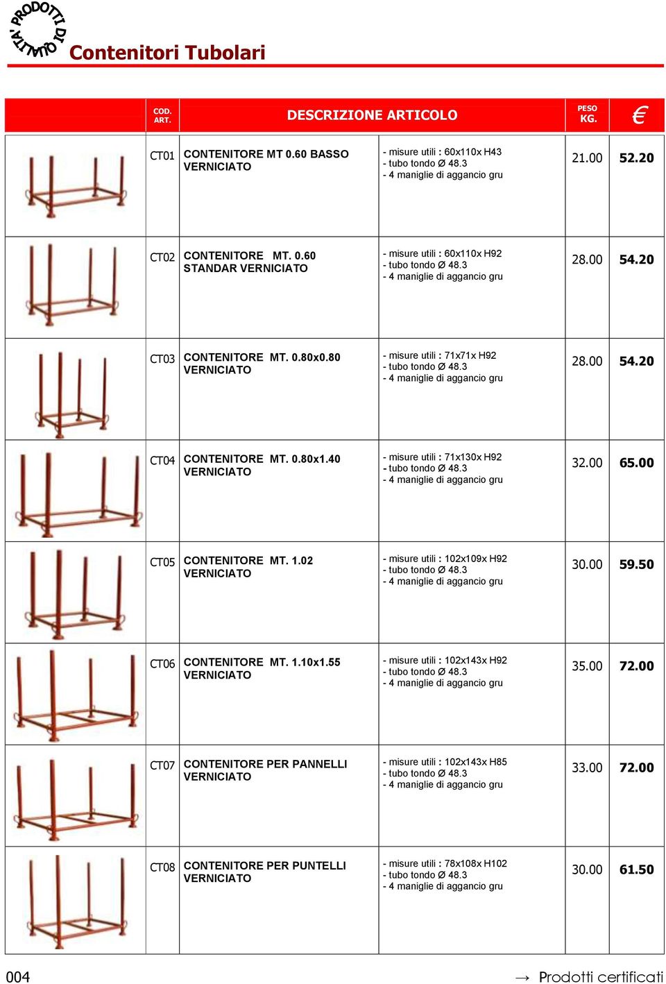 00 CT05 CONTENITORE MT. 1.02 - misure utili : 102x109x H92 30.00 59.50 CT06 CONTENITORE MT. 1.10x1.55 - misure utili : 102x143x H92 35.00 72.